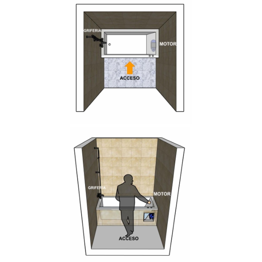 Hidromasaje Mainau Duo - 185x120x48cm﻿ - Motor Derecha